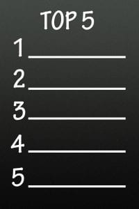 As cinco verdades sobre apetite a riscos: