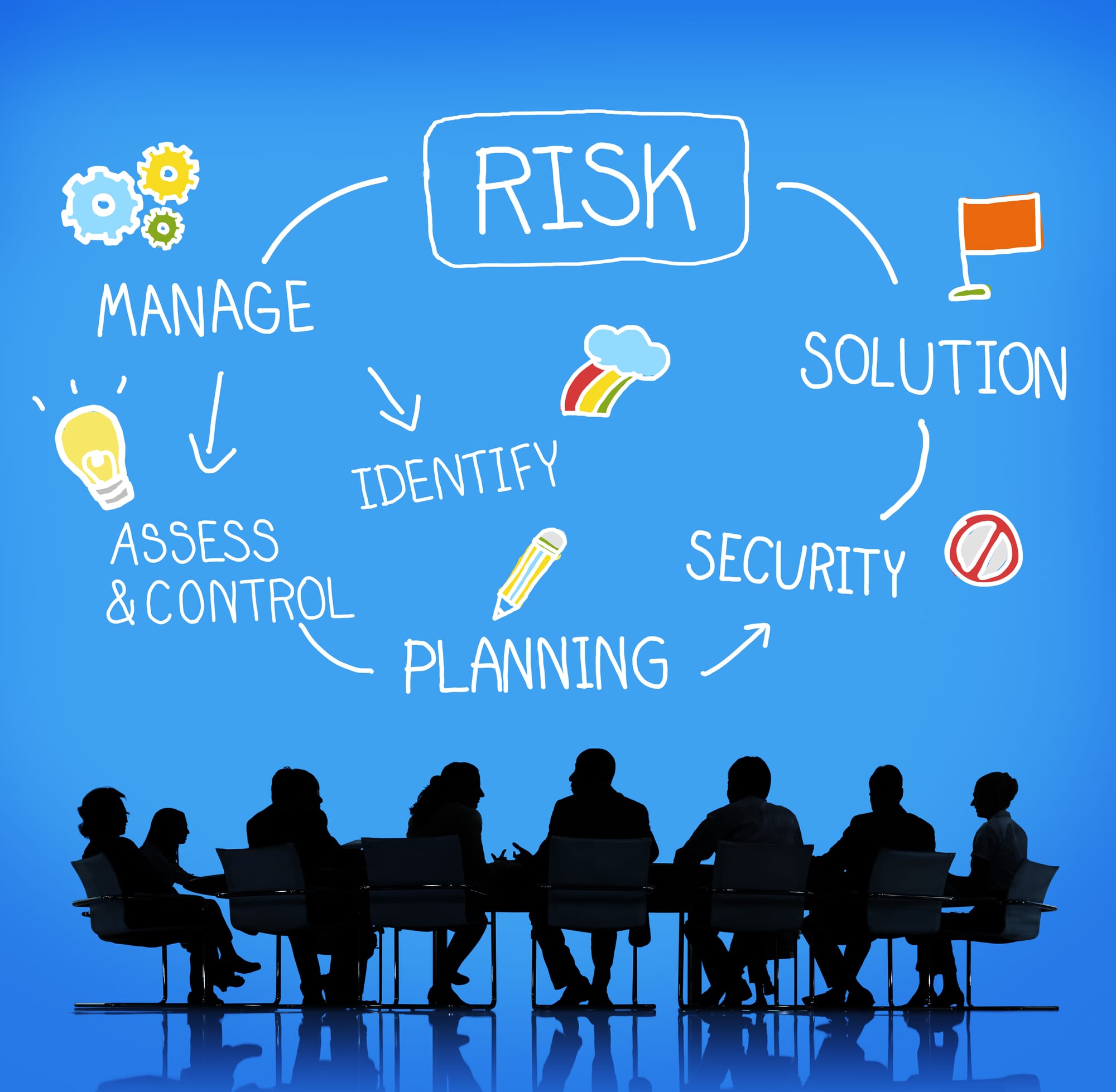 Risk Management Access and Control Weakness Concept_vicenzisantiago